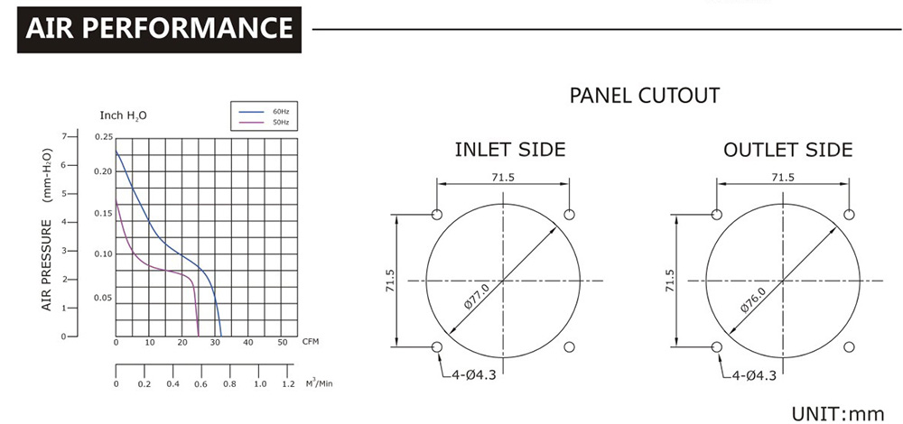 台灣成人抖音在线观看下载SJ8038HA2-AC軸流風機