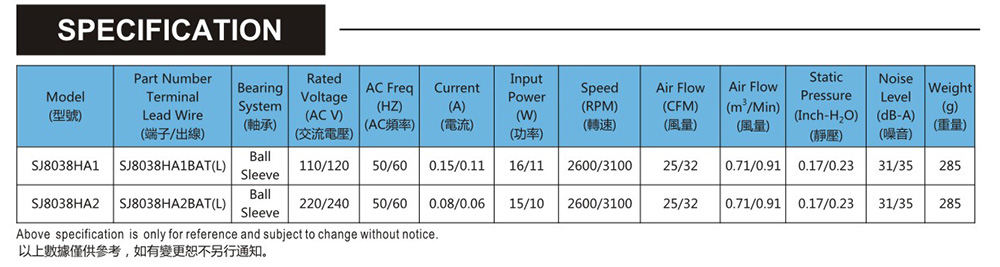 台灣成人抖音在线观看下载SJ8038HA2-AC軸流風機