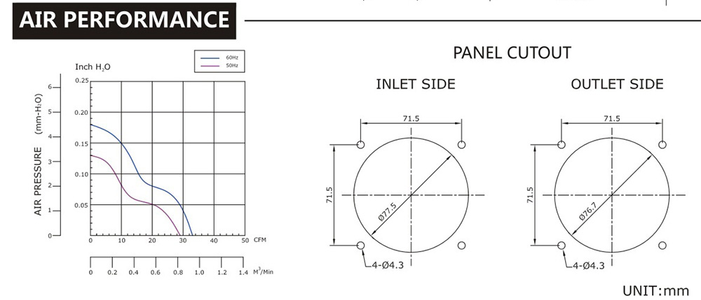 台灣成人抖音在线观看下载SJ8025HA2-AC軸流電機