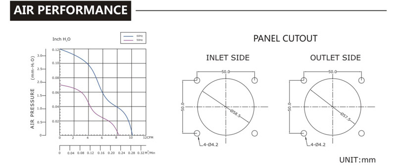 台灣成人抖音在线观看下载SJ6030HA2-AC軸流電機