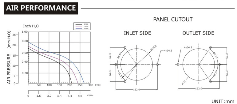 台灣成人抖音在线观看下载SJ1751HE2-AEC軸流風機