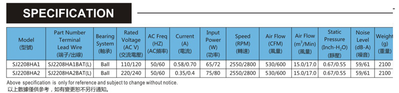 台灣成人抖音在线观看下载SJ2208HA2-鐵葉風機