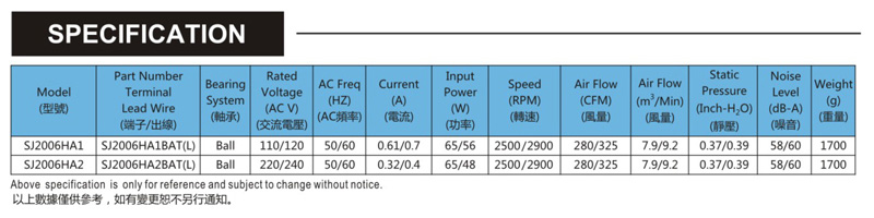 台灣成人抖音在线观看下载AC2206方形-鐵葉風機